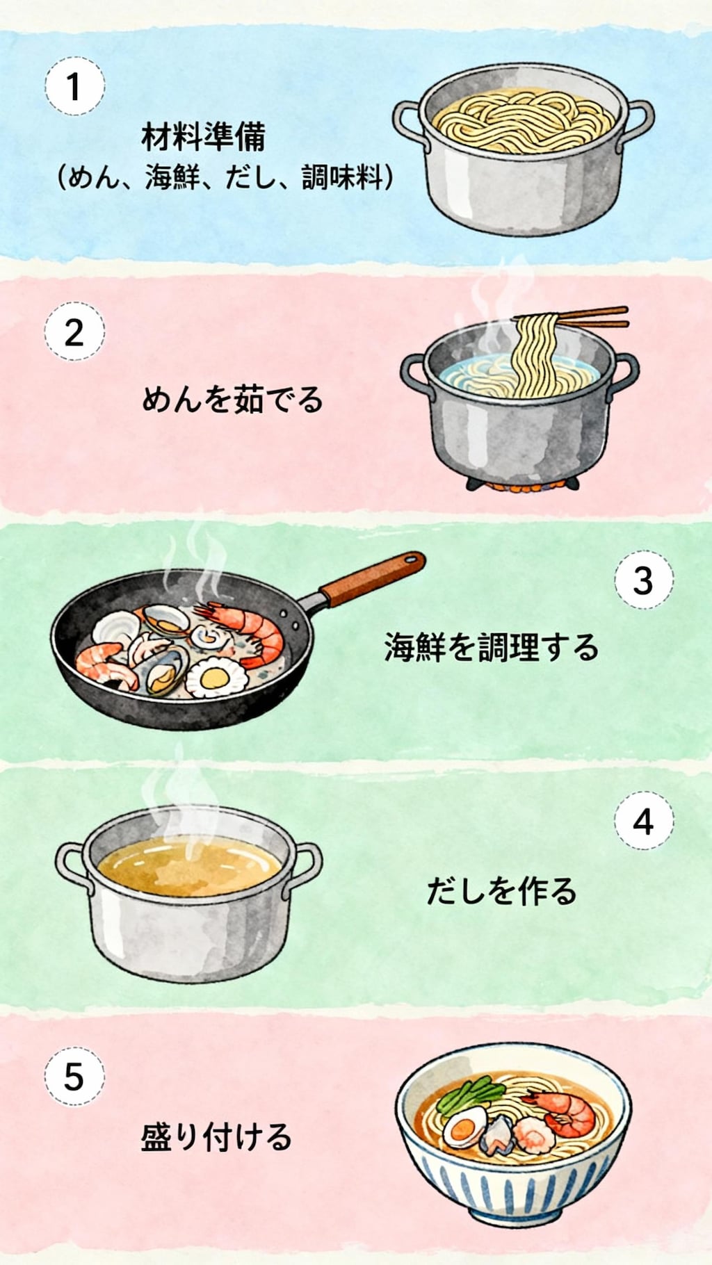seafood noodleの作り方
