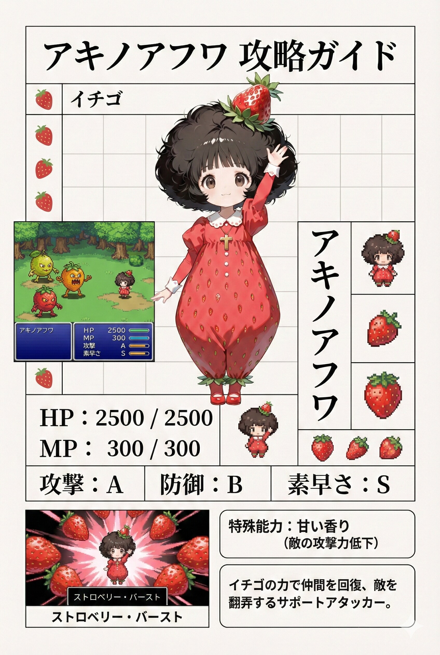 職業いちごです🍓