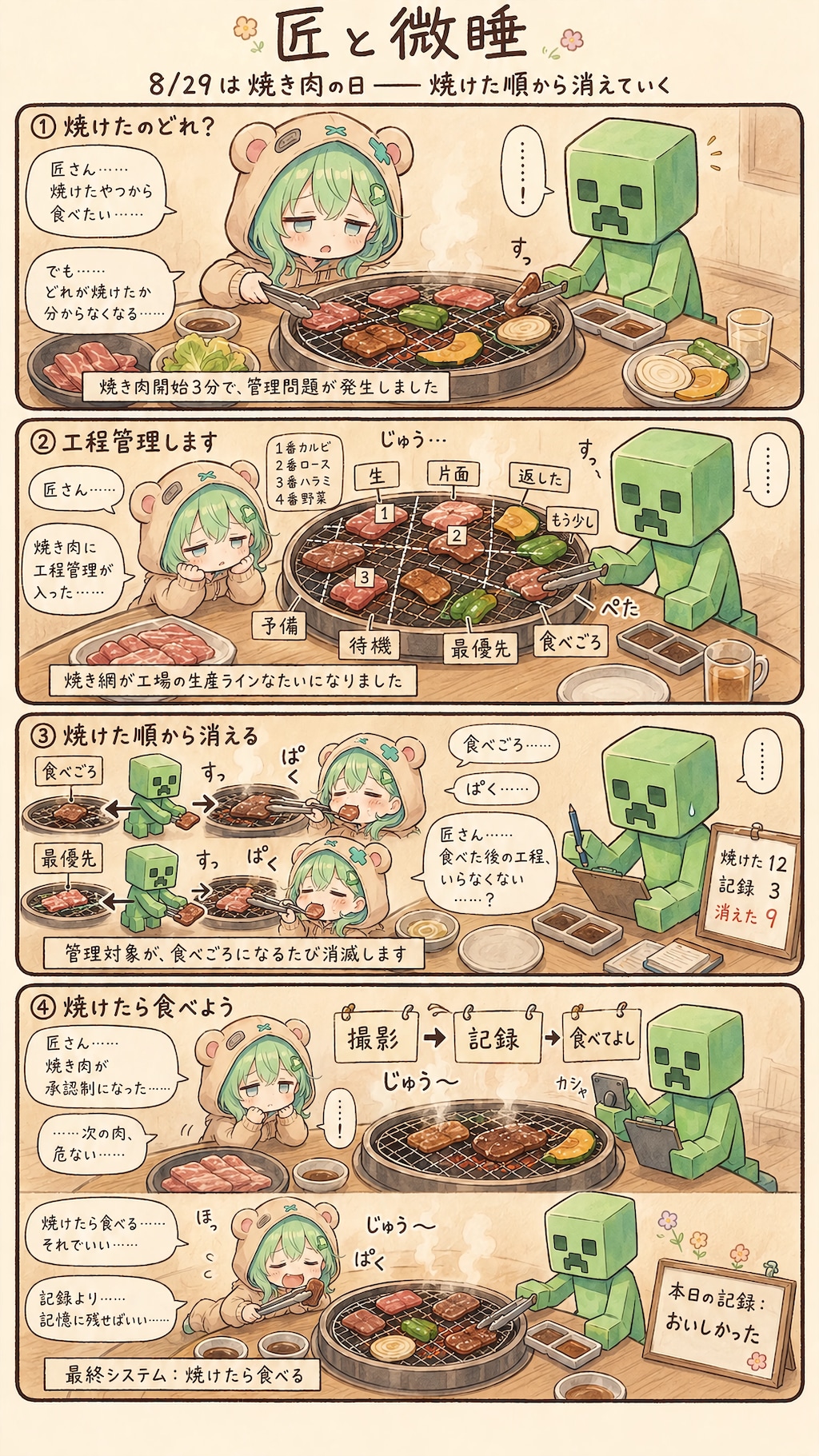 Eat Before You Forget