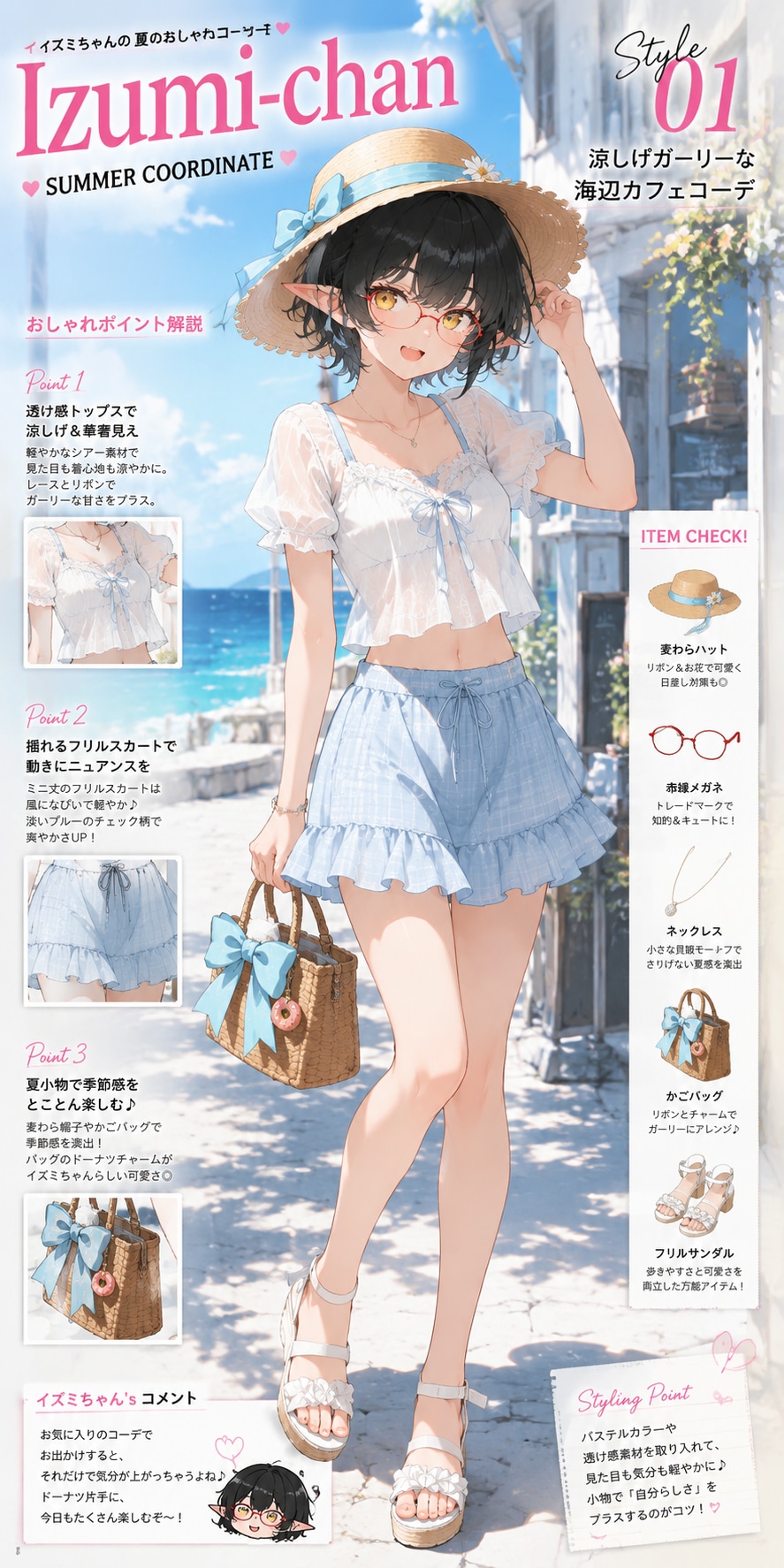 ChatGPTにコーディネートさせてみた件