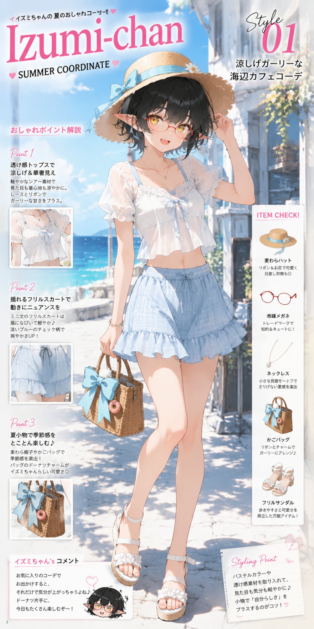 ChatGPTにコーディネートさせてみた件