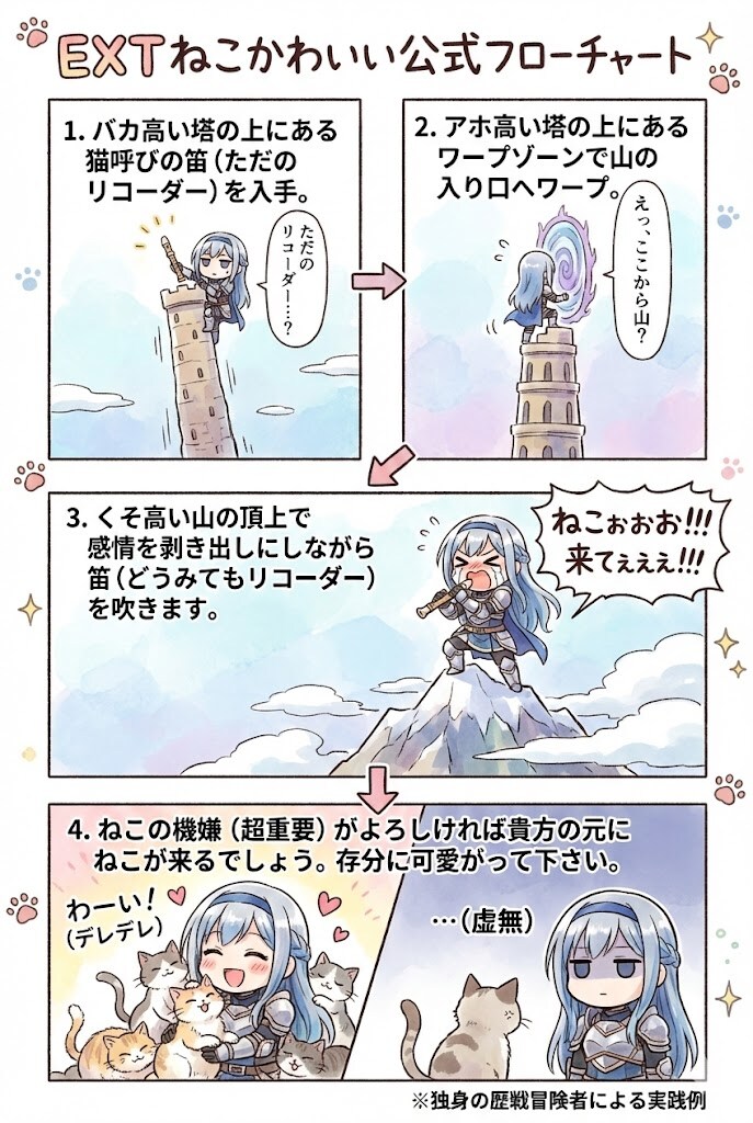 EXTねこかわいいファンタジー