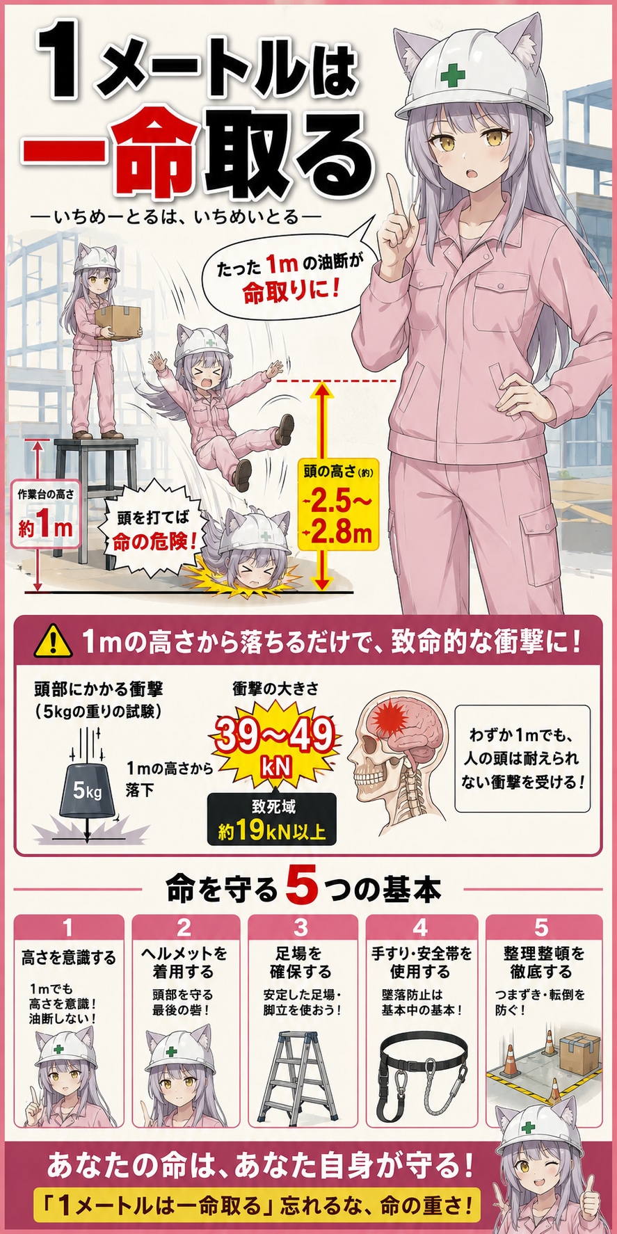 1メートルは一命取る | の人気AIイラスト・グラビア