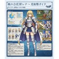 ゲーム攻略本企画作品です 2枚目