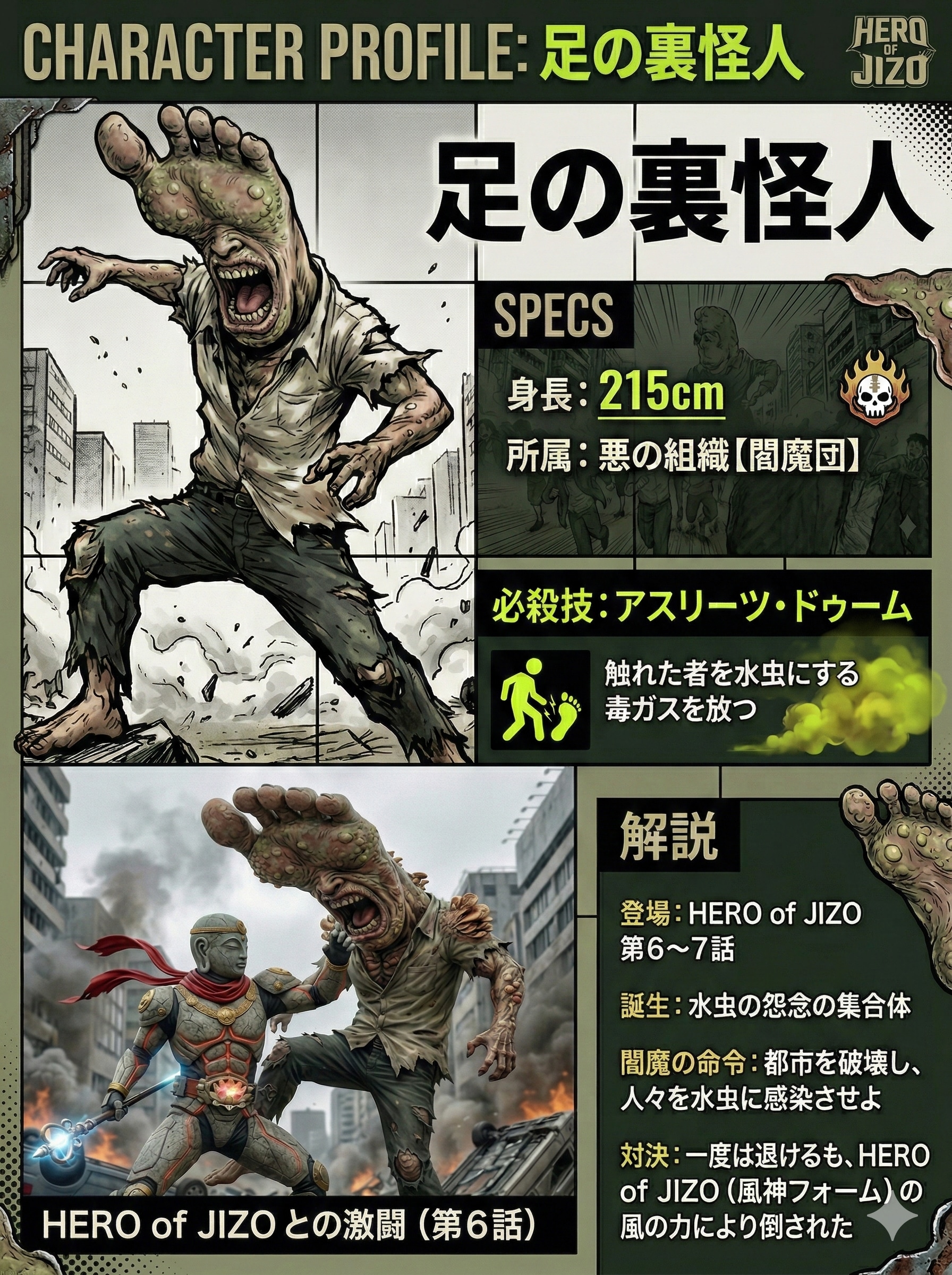 足の裏怪人　キャラクターシート | の人気AIイラスト・グラビア