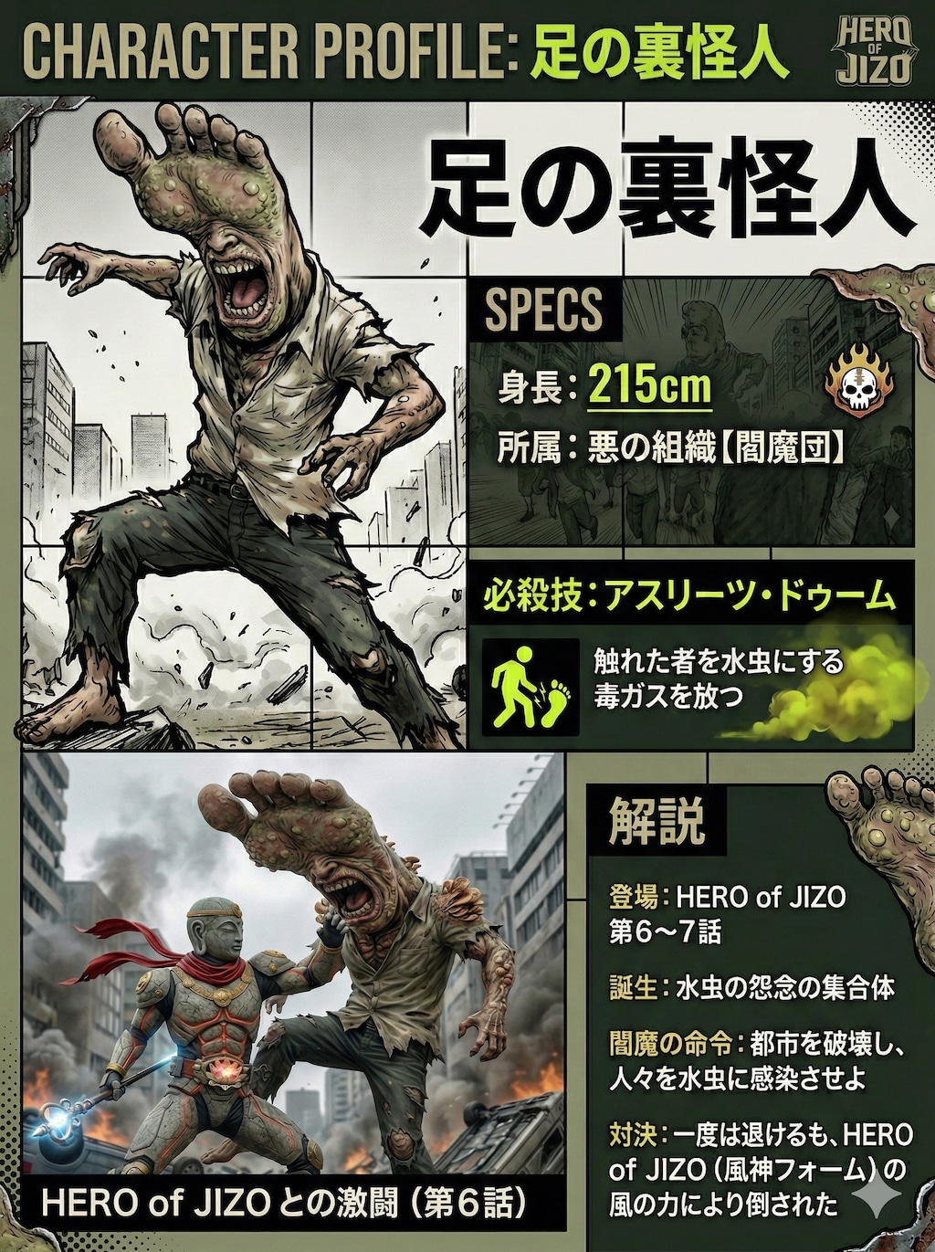 足の裏怪人　キャラクターシート