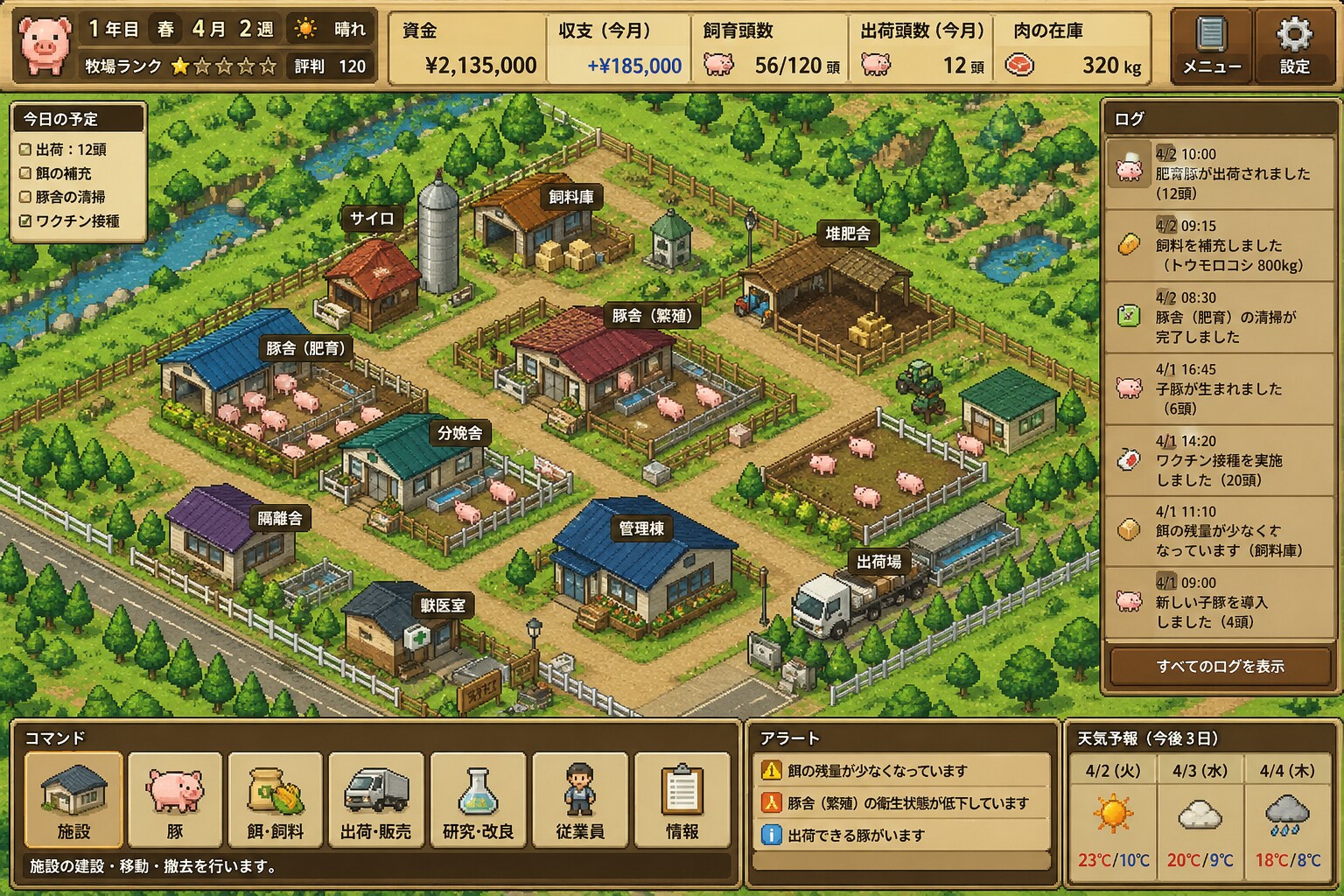 養豚場経営ゲーム | の人気AIイラスト・グラビア
