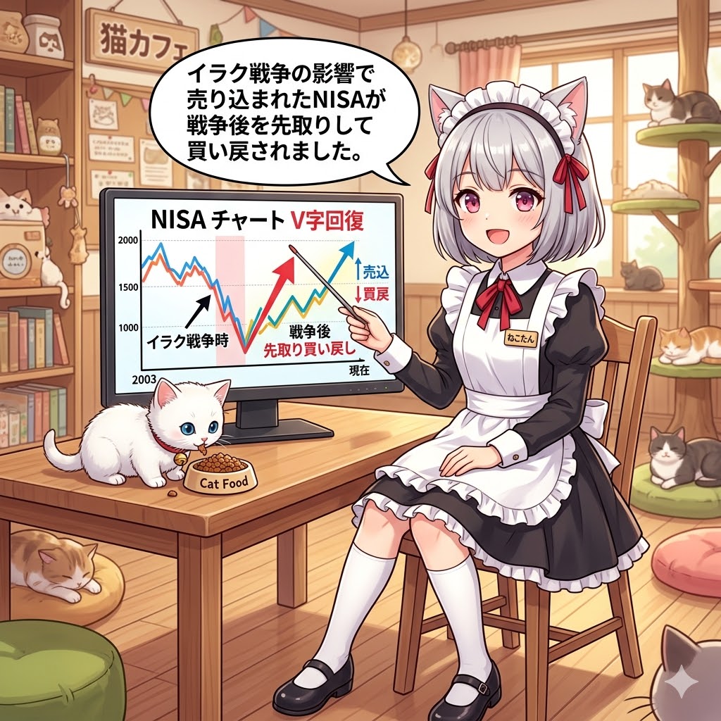 NISAがV字回復 | の人気AIイラスト・グラビア