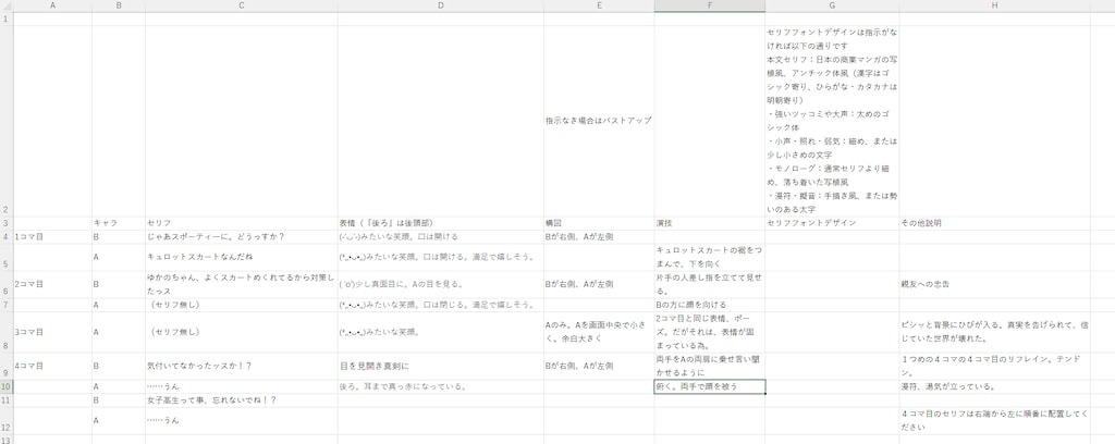 ゆかの、夏コーデを相談する