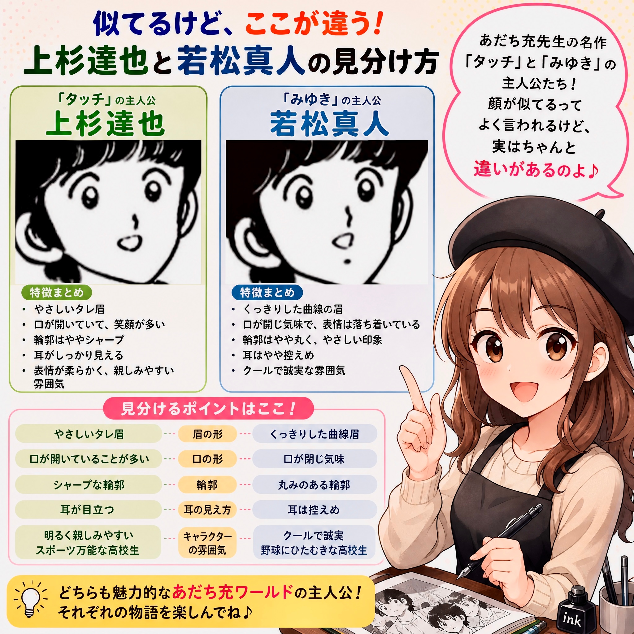 そのあだち充はタッチですか？
