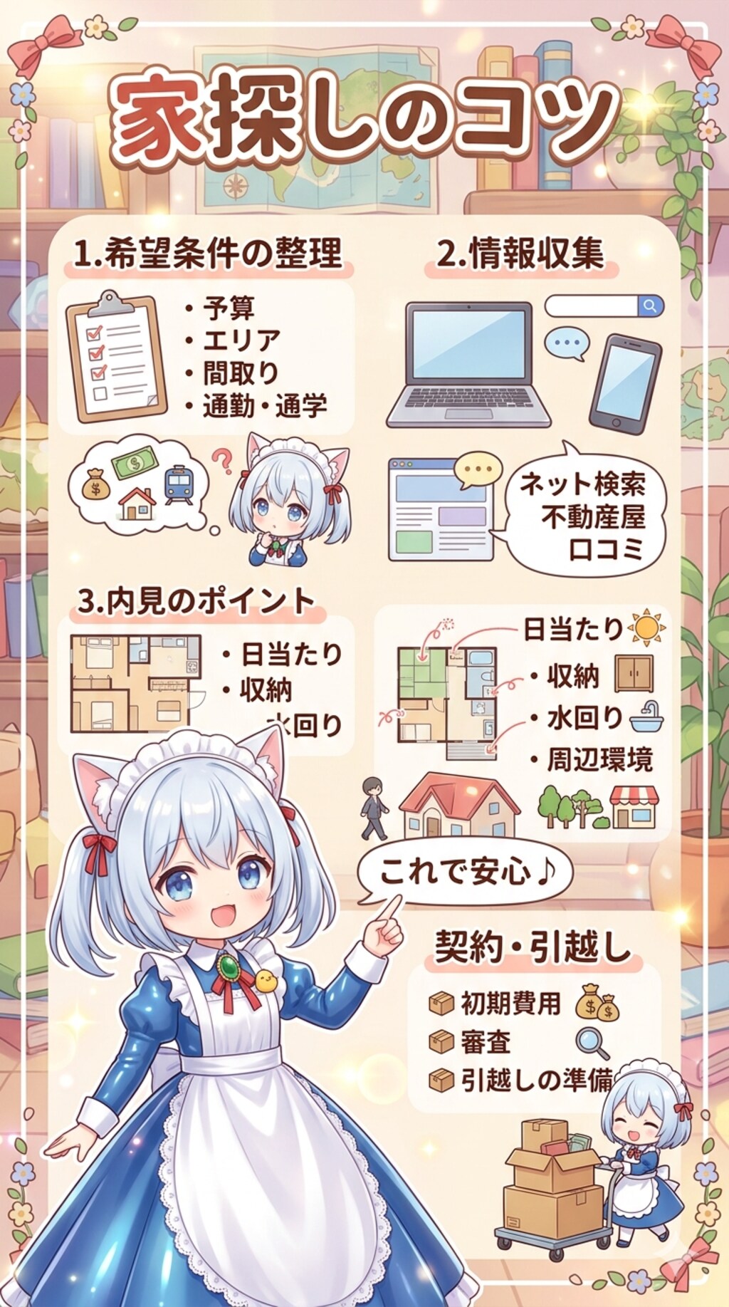 家探しのコツ
