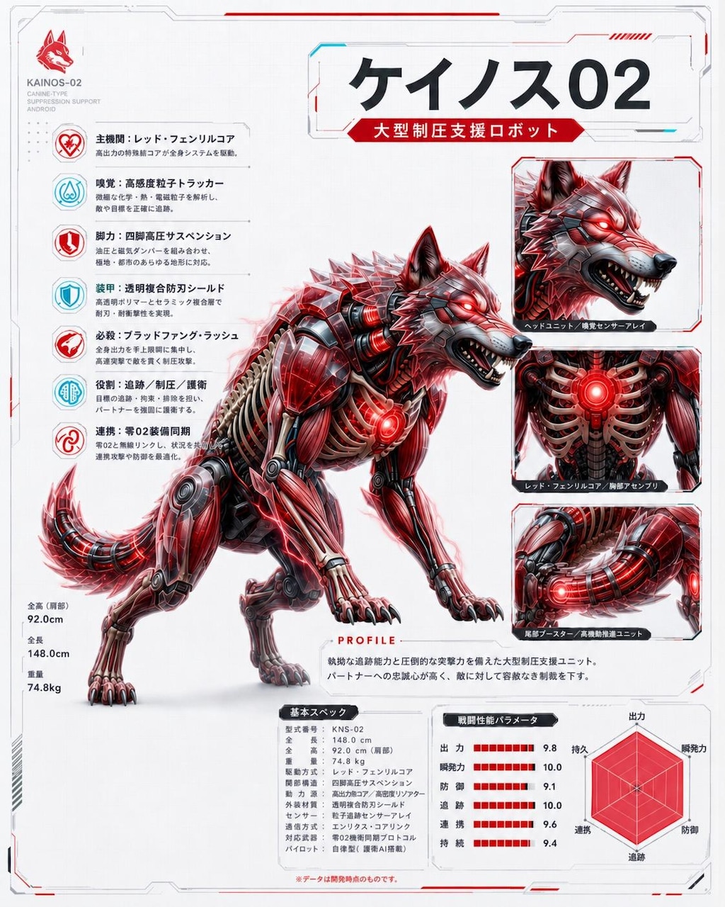 赤い雫　キカイダー雫02・ケイノス02・アルヴァ02