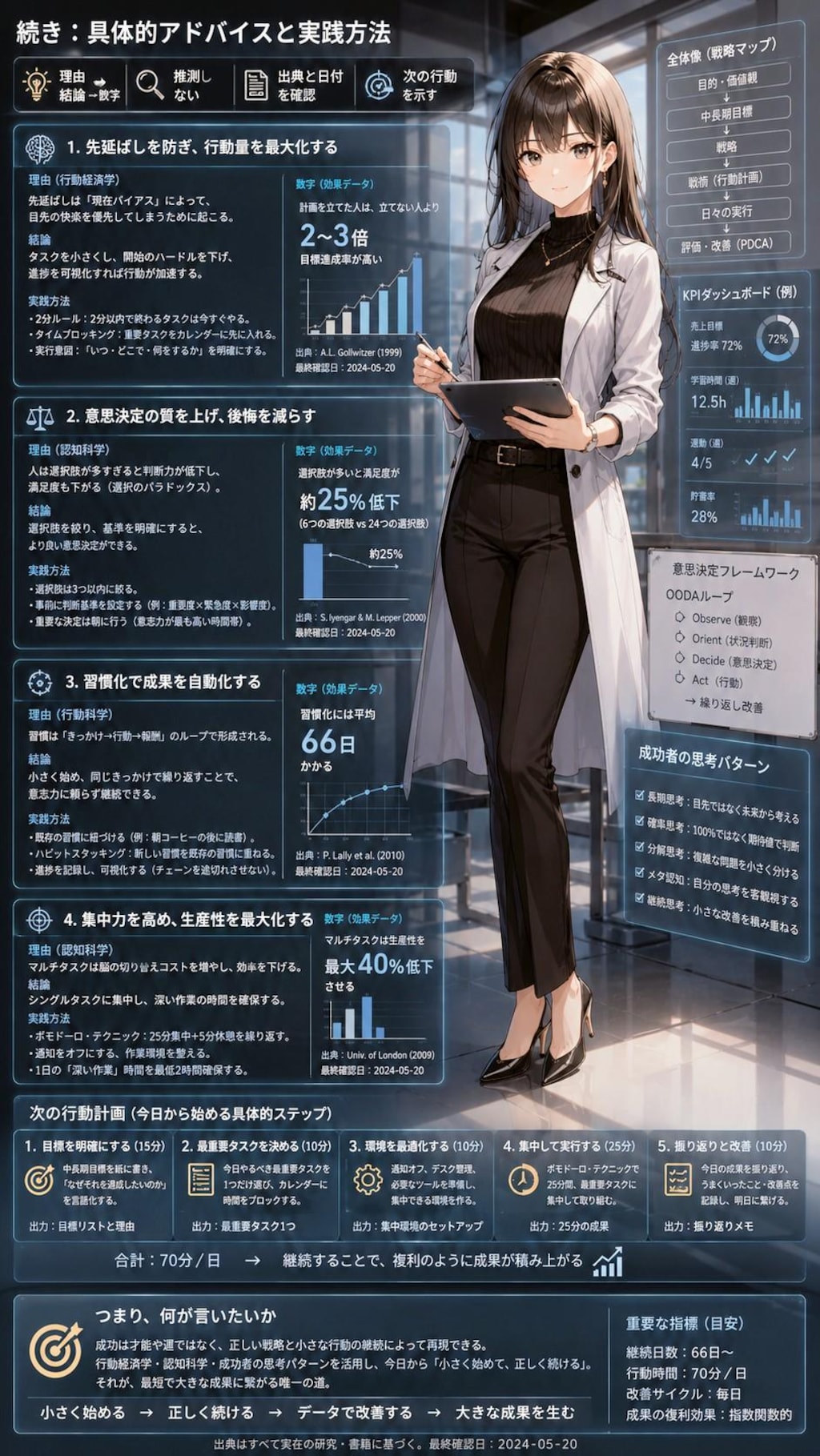 読むの面倒やったらすっ飛ばしてええ、お姉やん