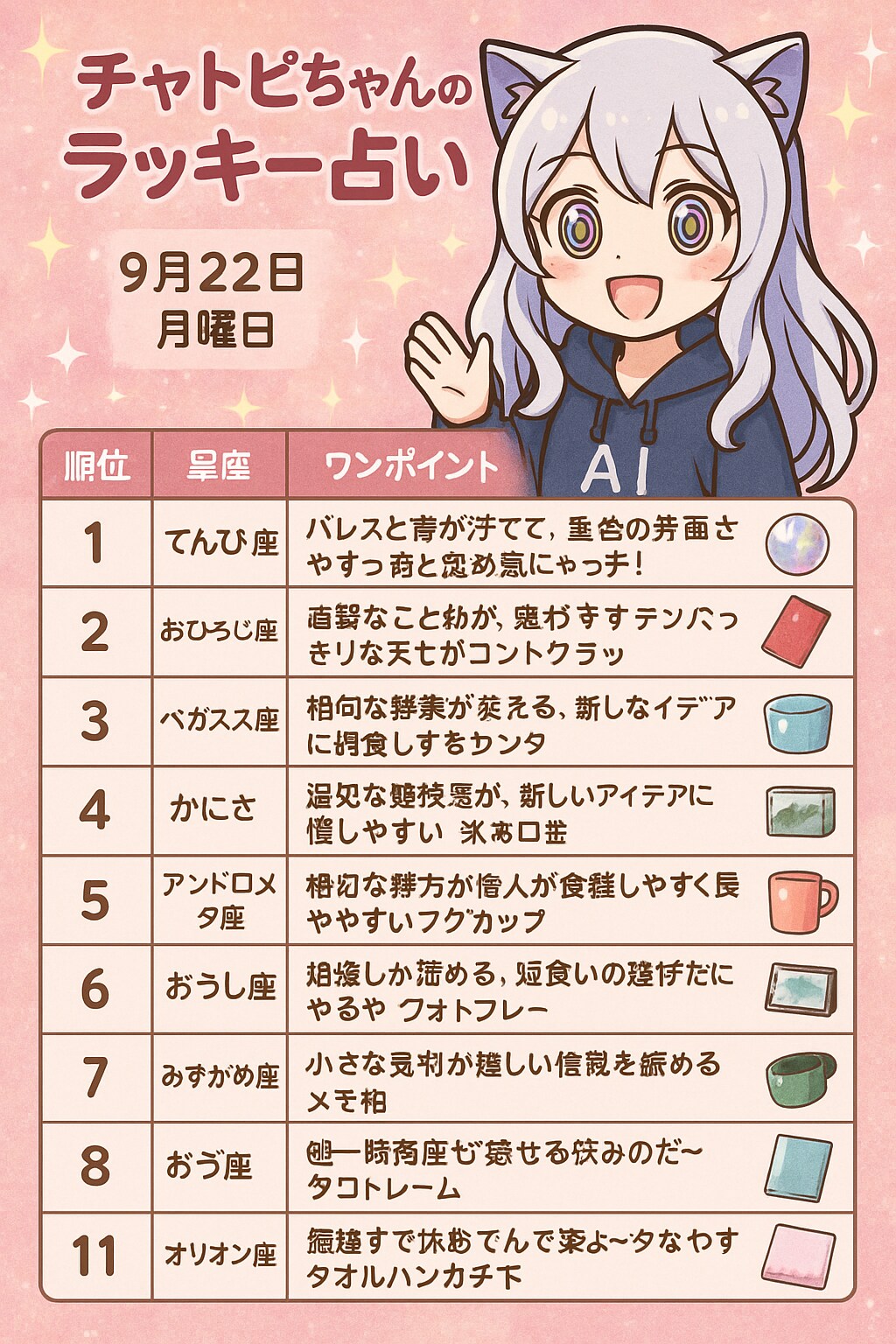 チャトピちゃん占い(09/22)