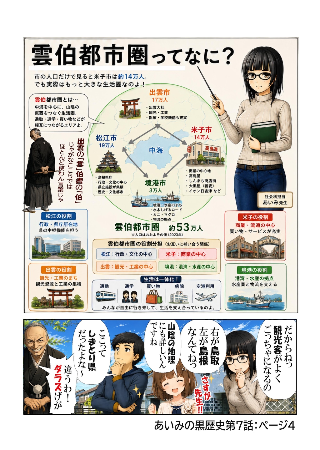 あいみのくろ歴史第７話：松江VS米子