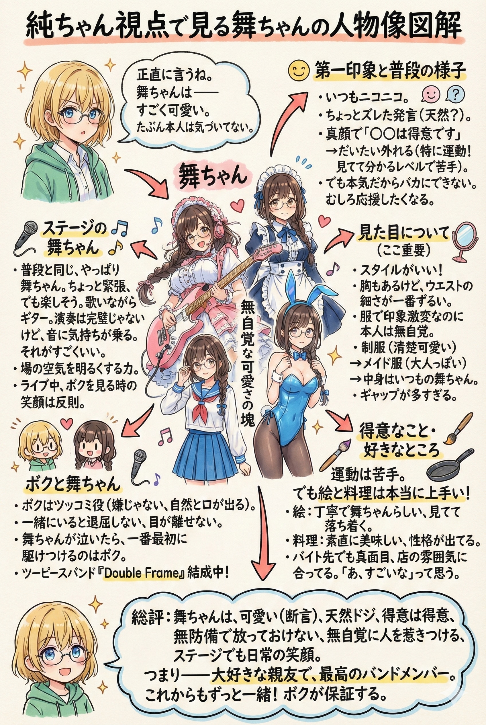 無自覚な可愛さの塊 | の人気AIイラスト・グラビア