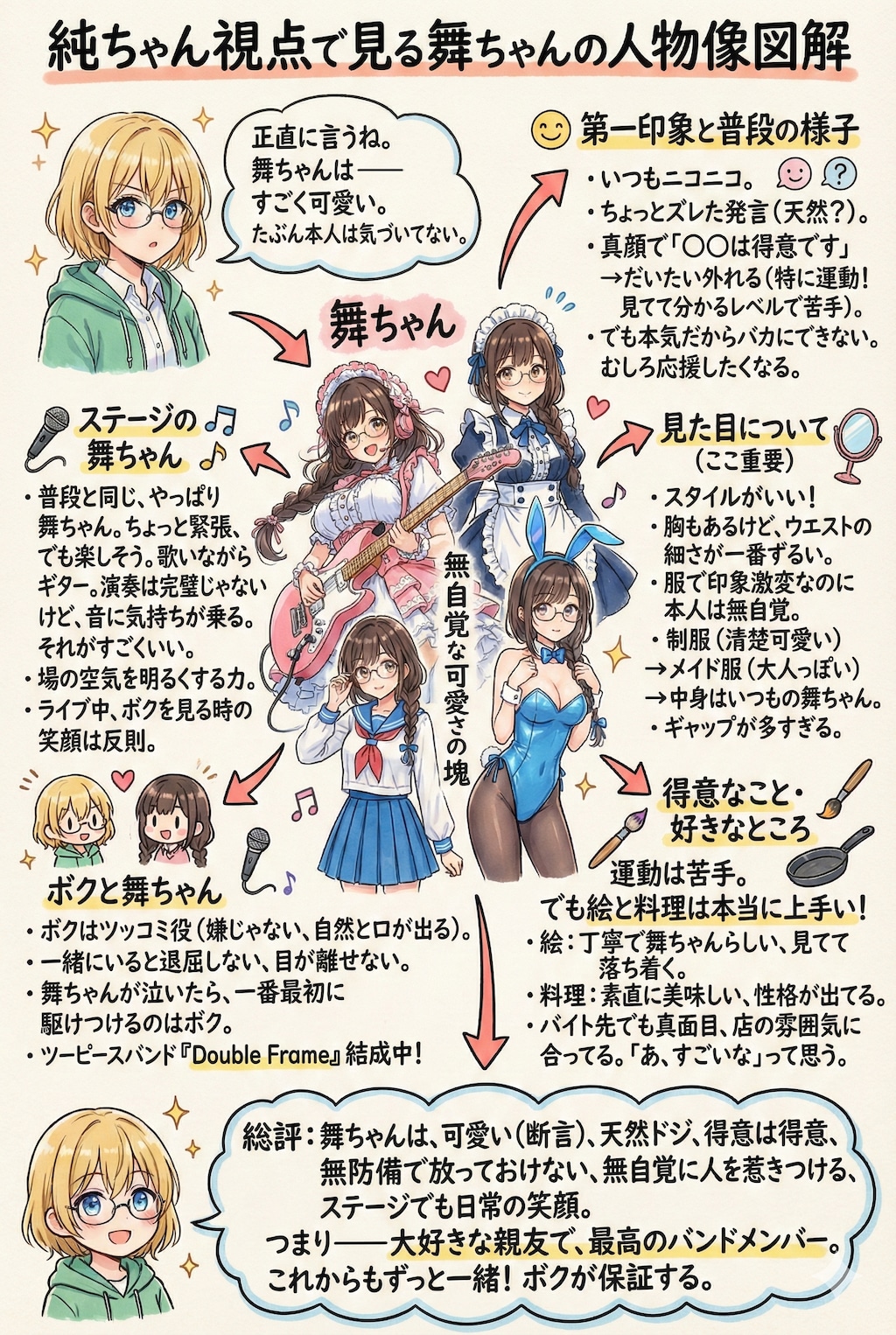 無自覚な可愛さの塊