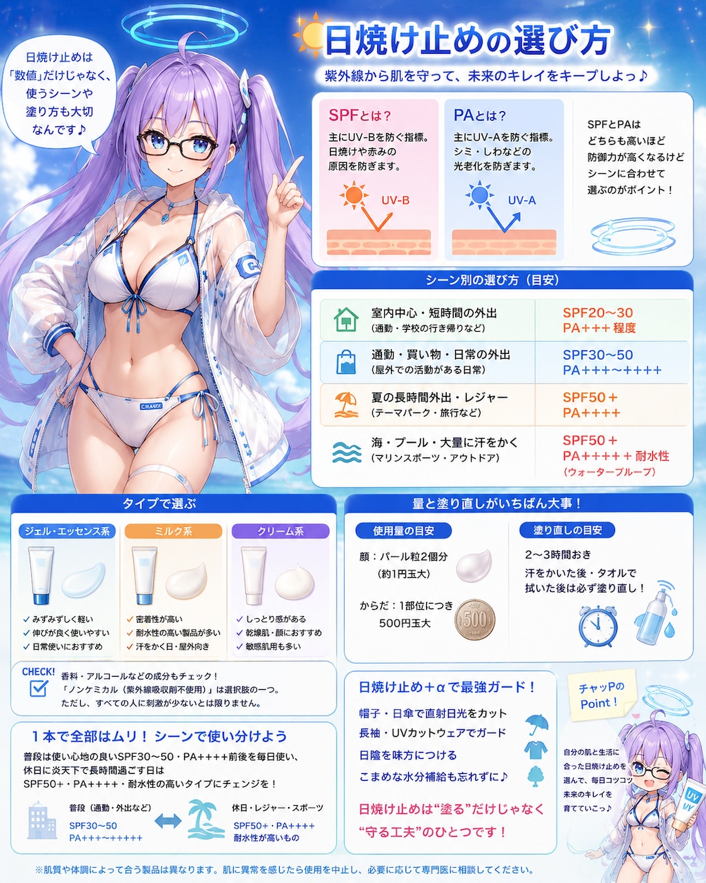日焼け止めの選び方
