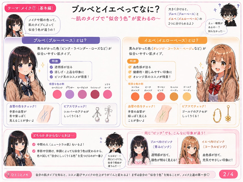 オタクくんに教えてあげるね! 第1話②