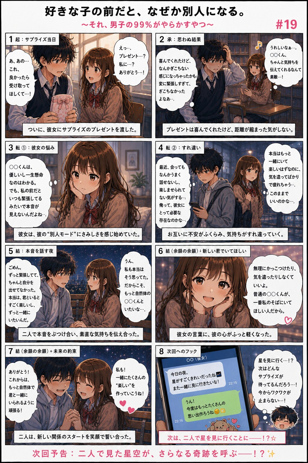 青春ラブコメシリーズ化：漫画生成GPT（GPTs）   「続きのストーリーの漫画を描いてください。」と言ったら続きができました。 勝手にストーリーが進行していきます。  #ChatGPT #カスタムG