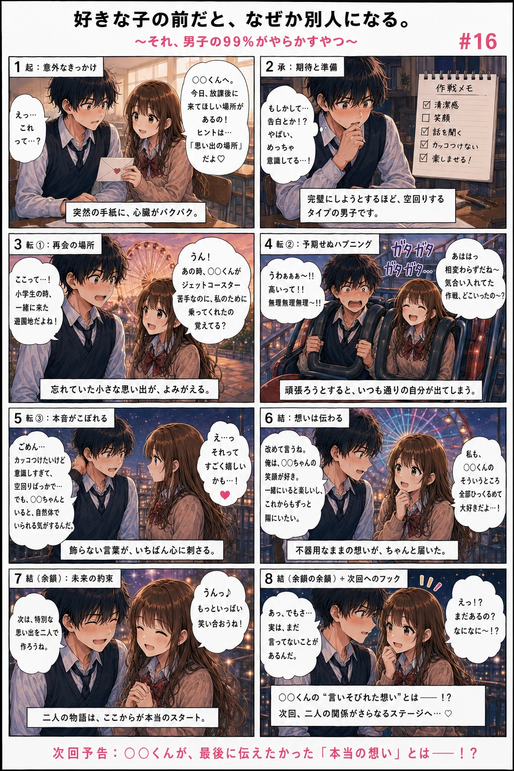 青春ラブコメシリーズ化：漫画生成GPT（GPTs）   「続きのストーリーの漫画を描いてください。」と言ったら続きができました。 勝手にストーリーが進行していきます。  #ChatGPT #カスタムG