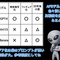 閑話：見せてもらおうかGemini-2.5 Flashの性能とやらを 5枚目