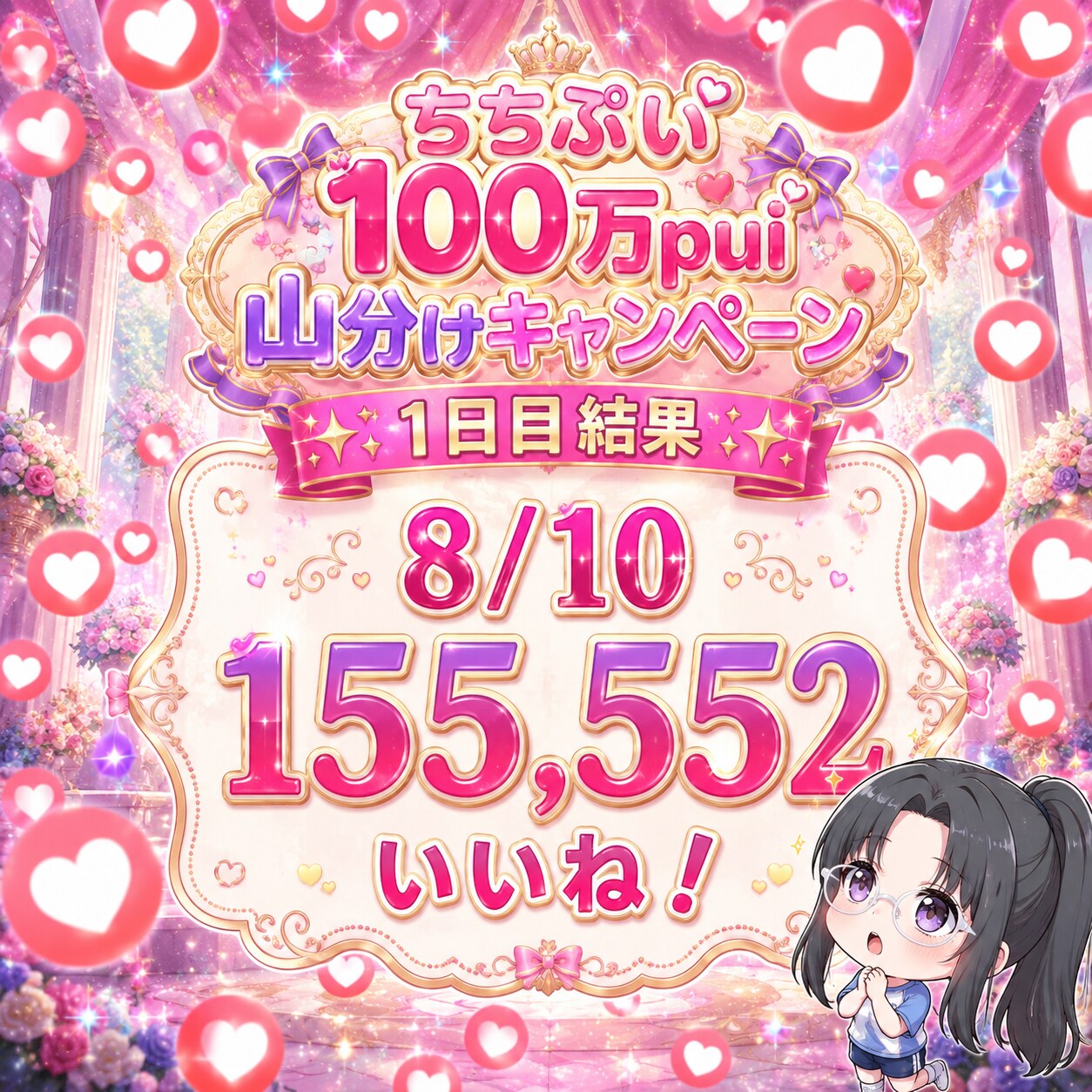 山分けキャンペーン1日目結果！ | の人気AIイラスト・グラビア