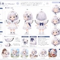 シマちゃんのパーソナル大公開！ 2枚目