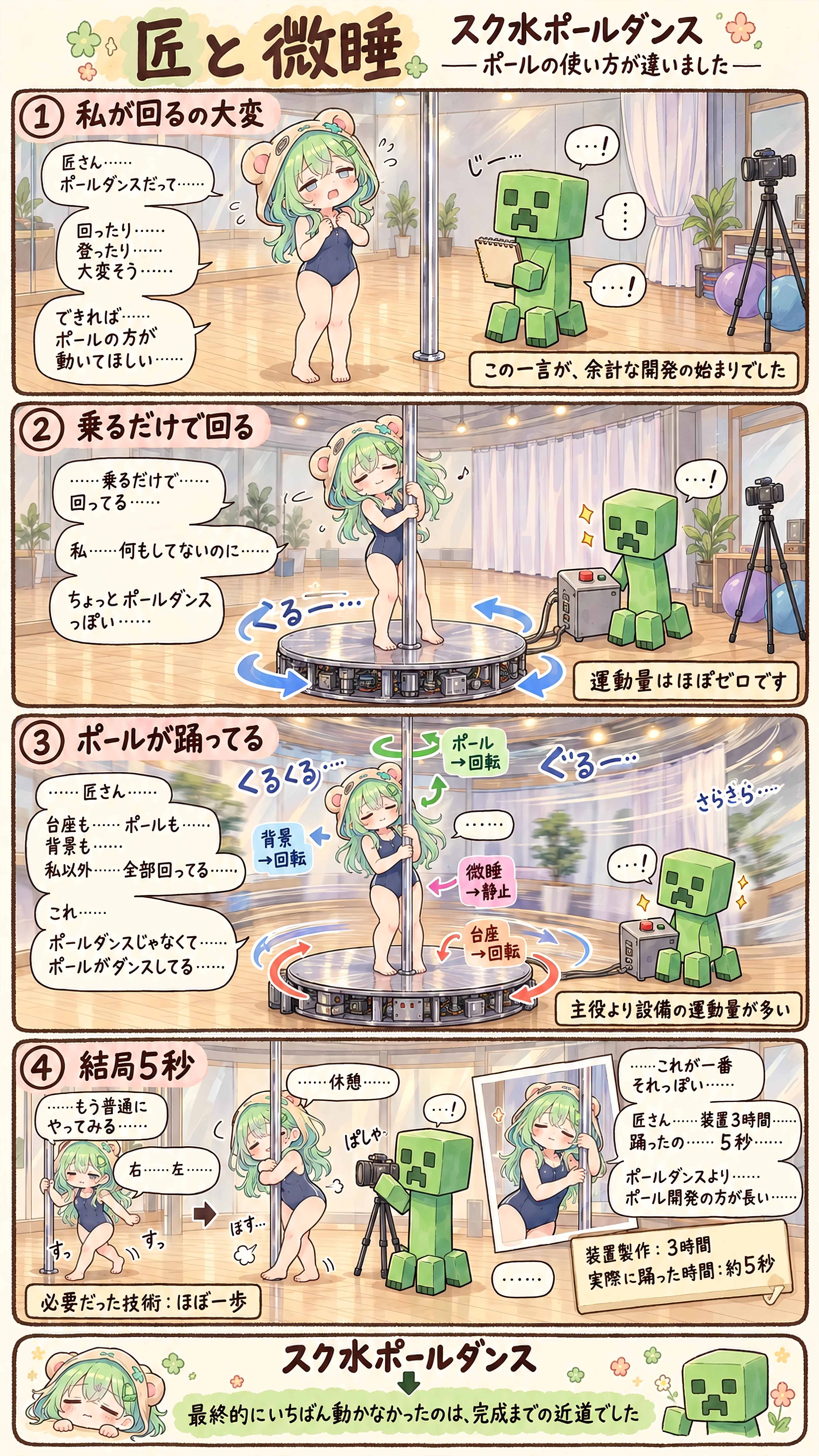 The Pole Danced Instead | の人気AIイラスト・グラビア