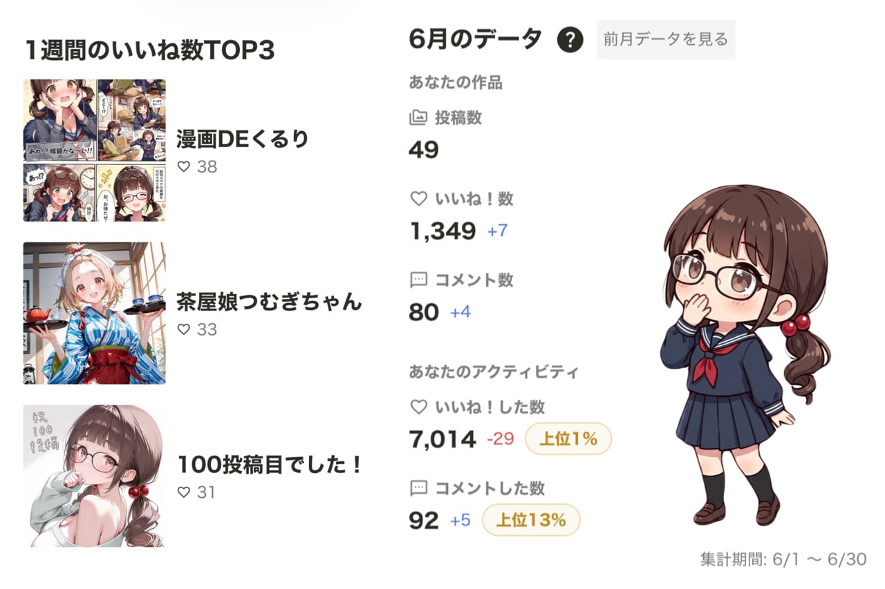 2026/6月の活動報告