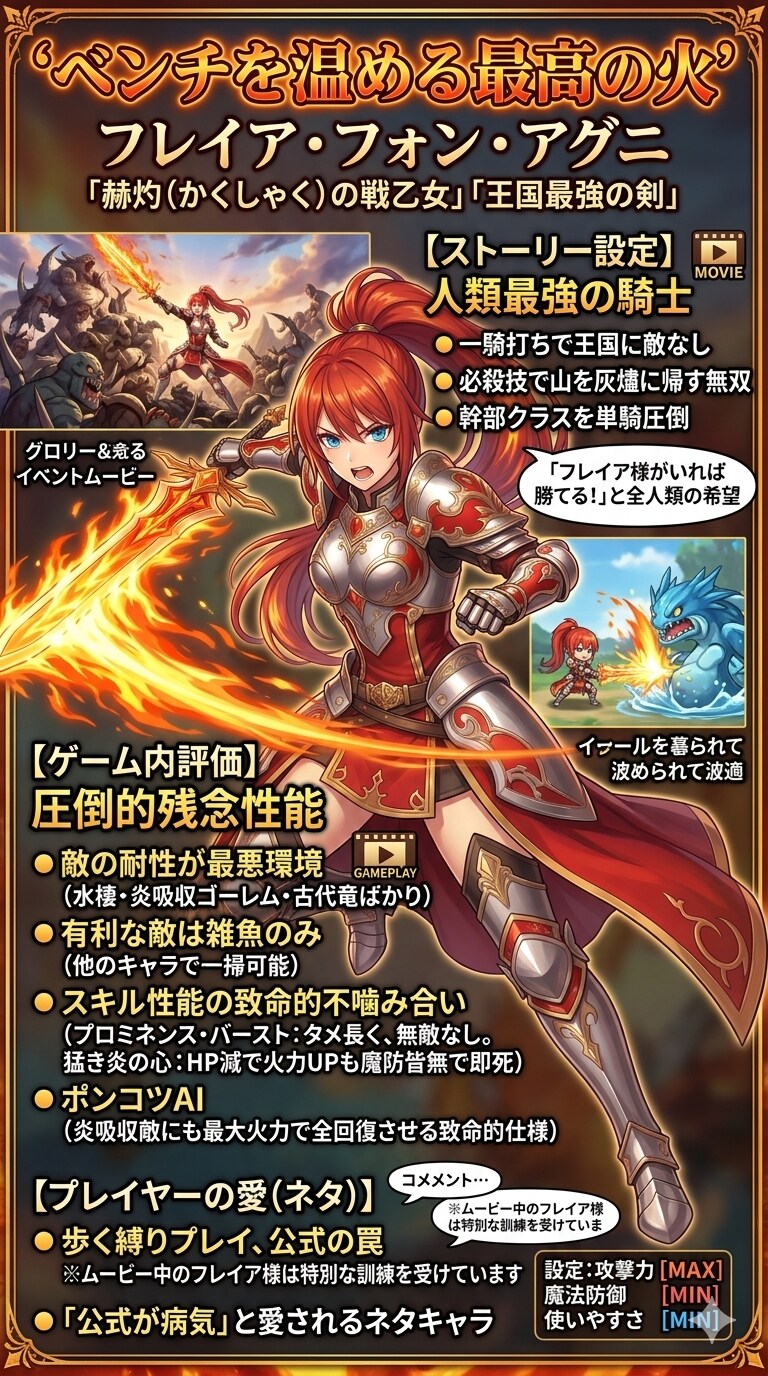 残念な女騎士フレイア様 | の人気AIイラスト・グラビア