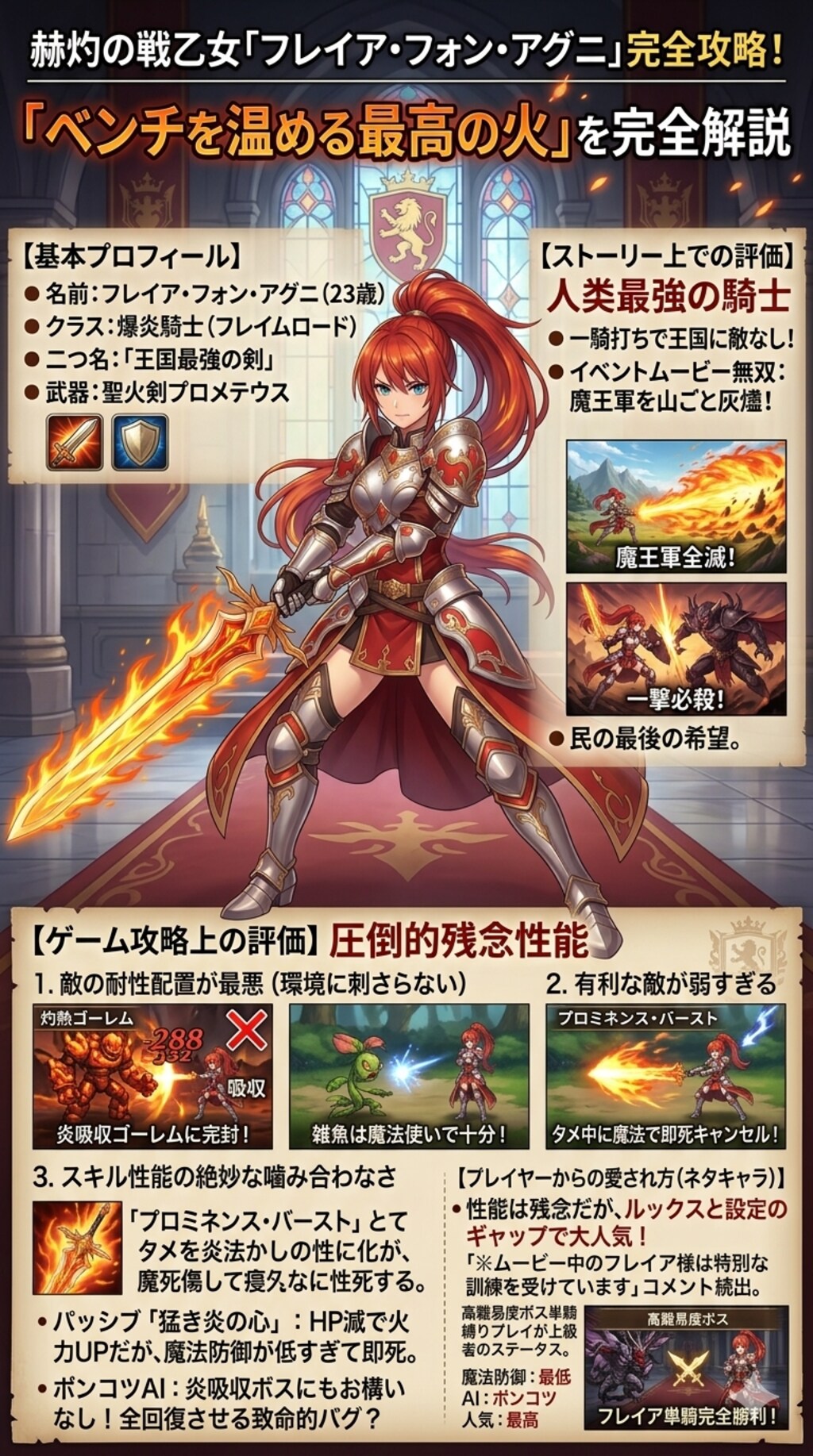 残念な女騎士フレイア様