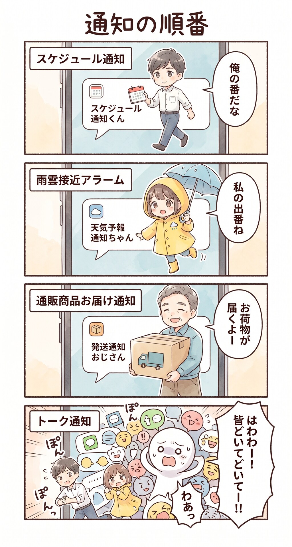 #36 ゆる日常4コマ「通知の順番」