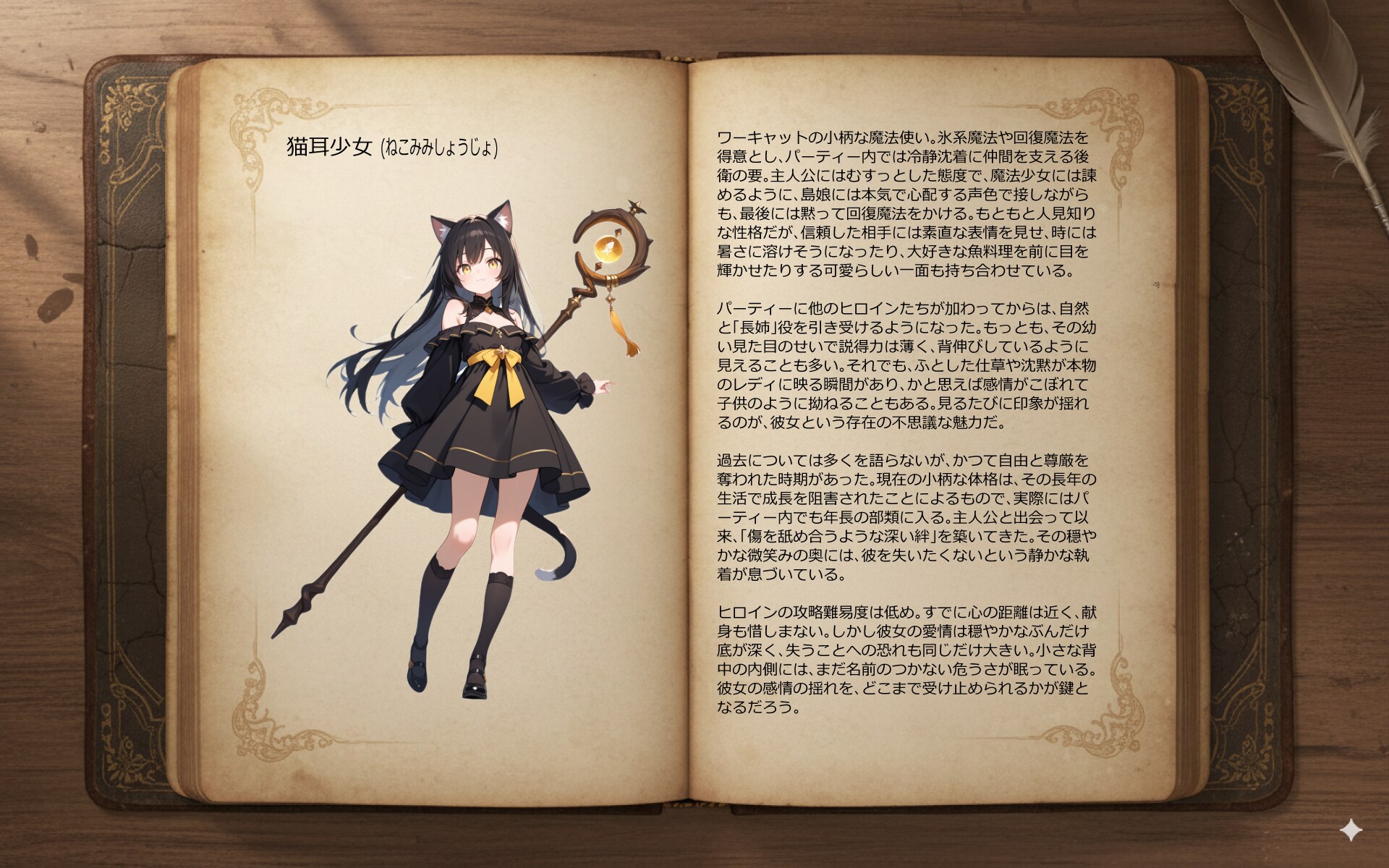 【設定】猫耳少女①