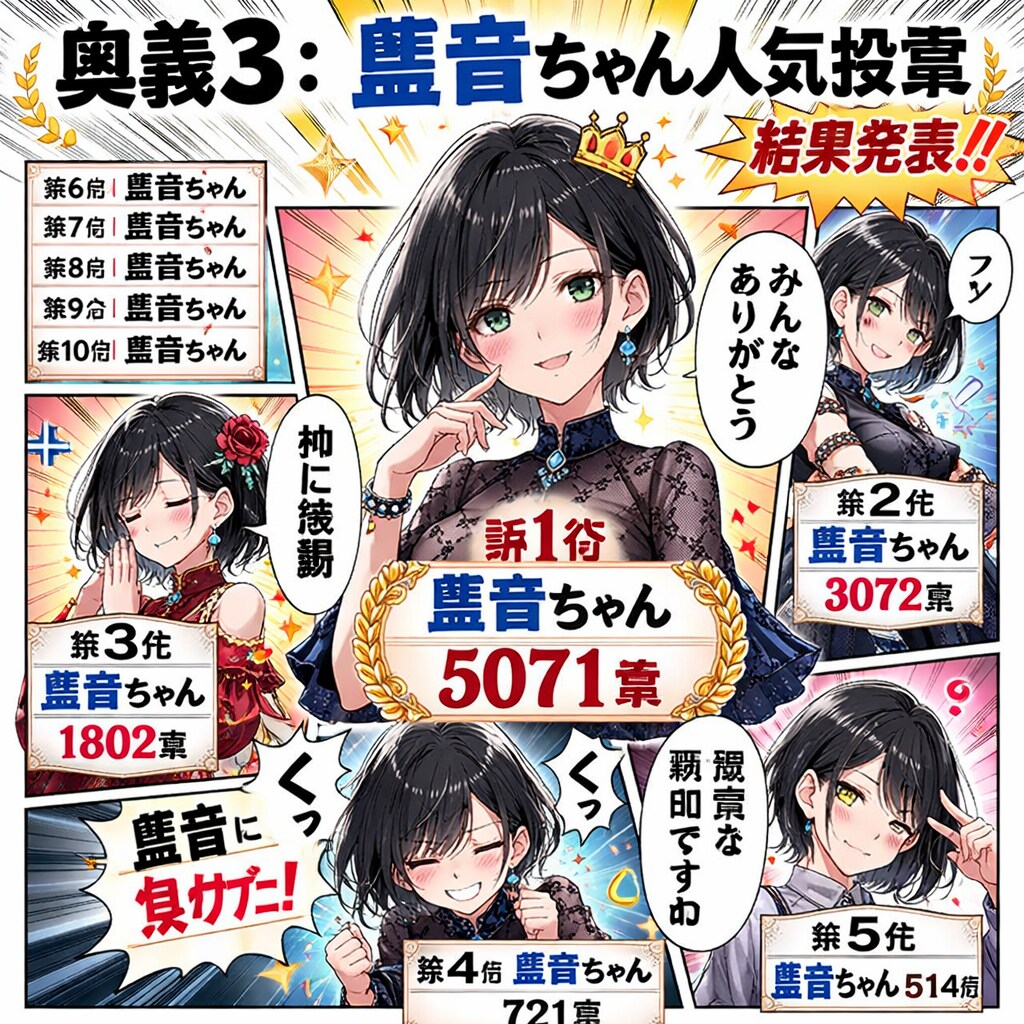 藍音ちゃんの人気投票結果発表 | の人気AIイラスト・グラビア