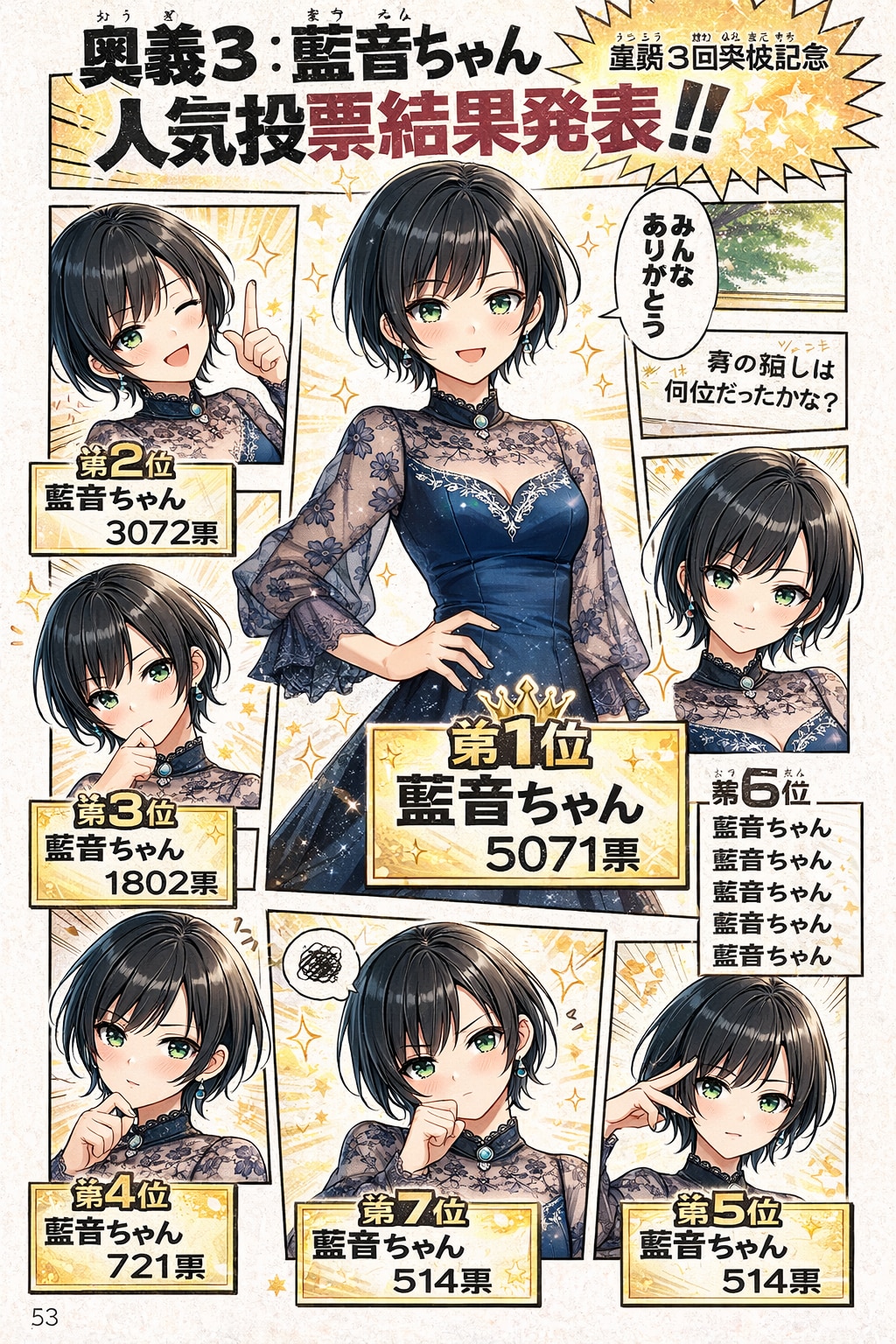 藍音ちゃんの人気投票結果発表