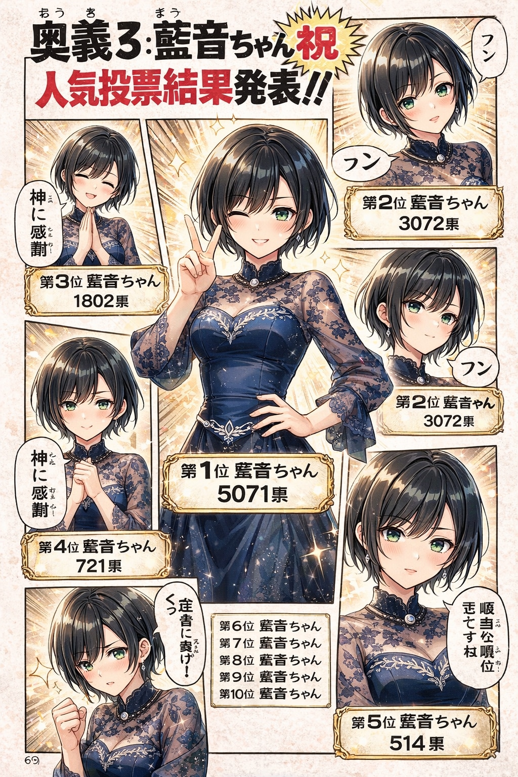 藍音ちゃんの人気投票結果発表