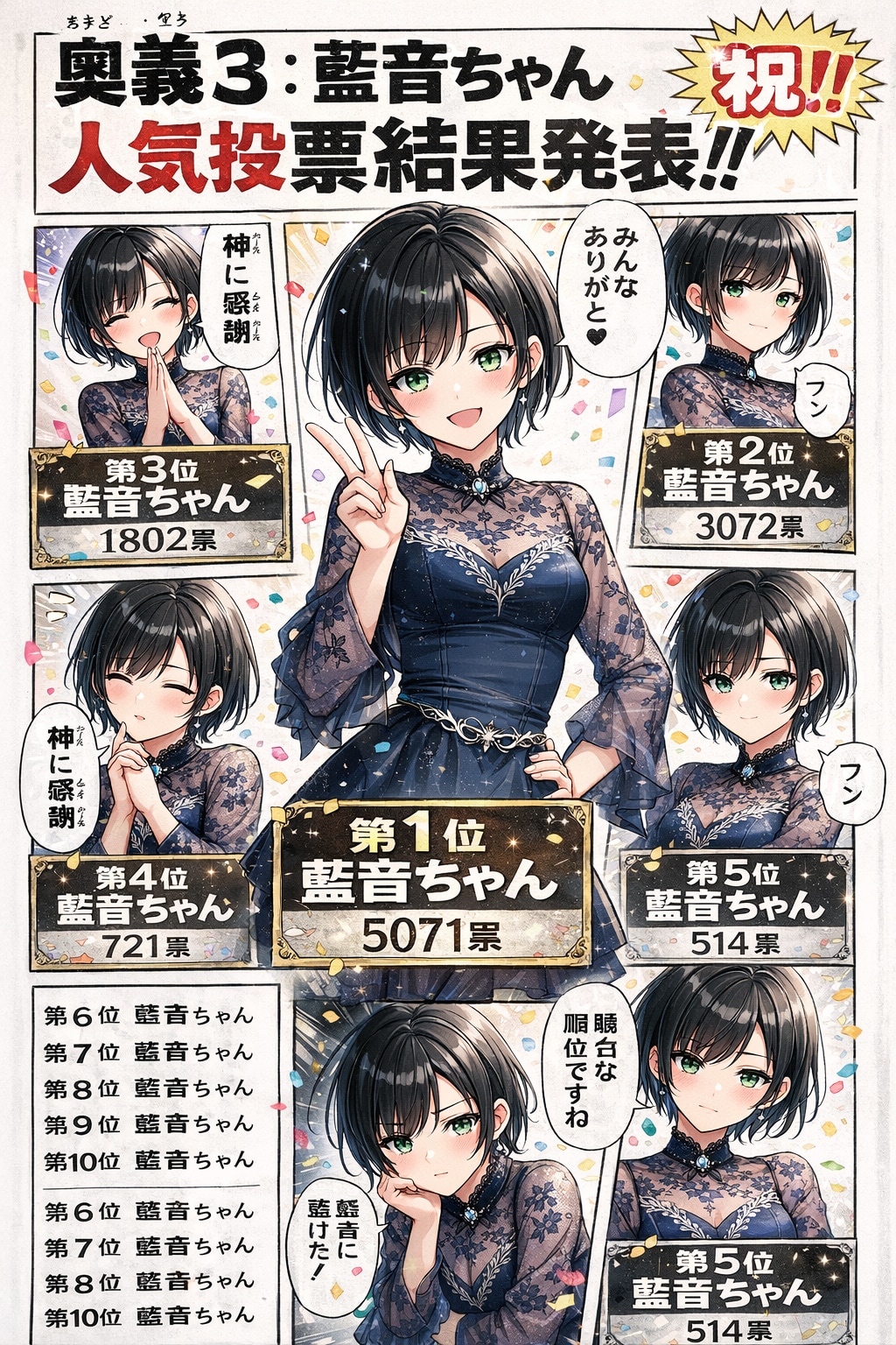 藍音ちゃんの人気投票結果発表