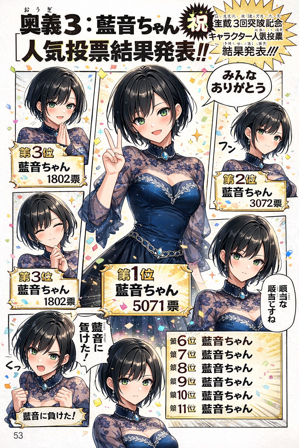 藍音ちゃんの人気投票結果発表