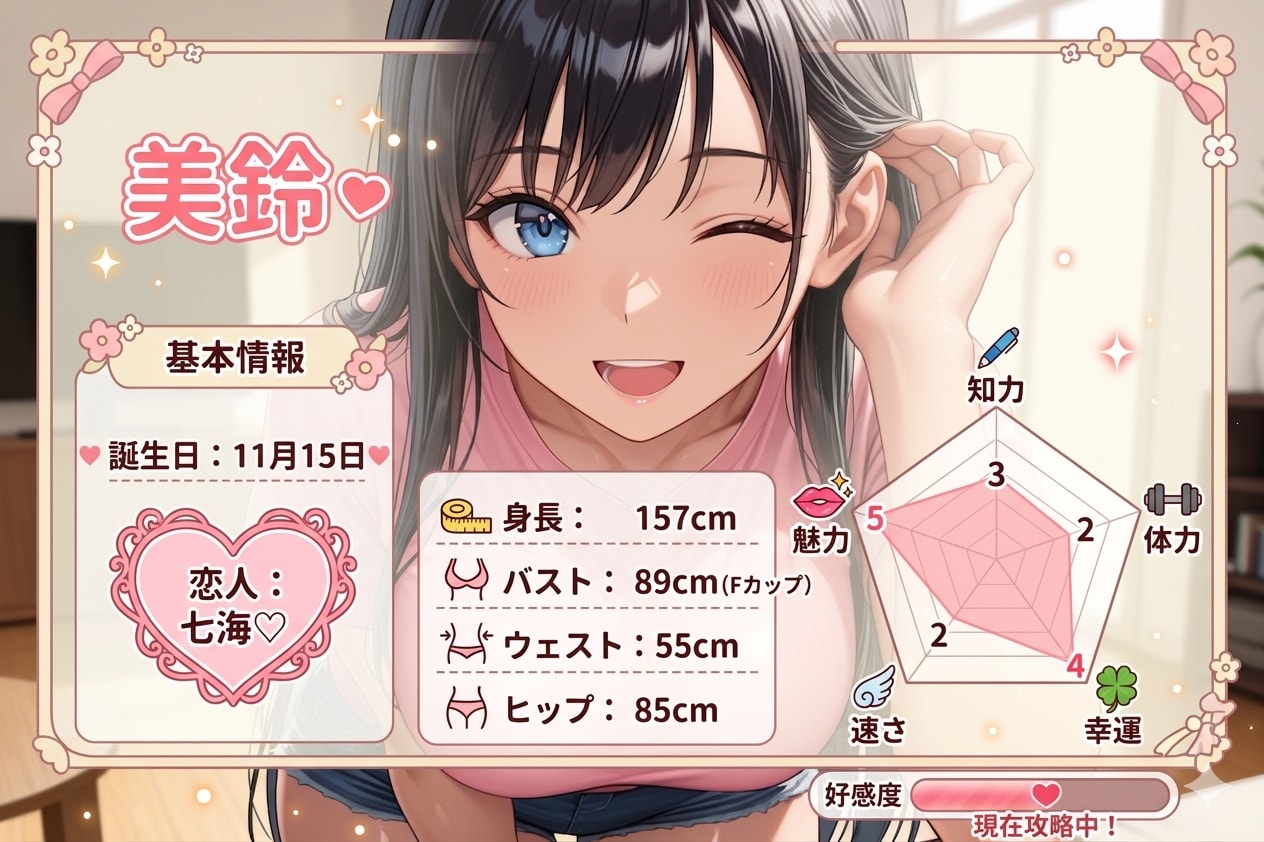 美鈴のステータス