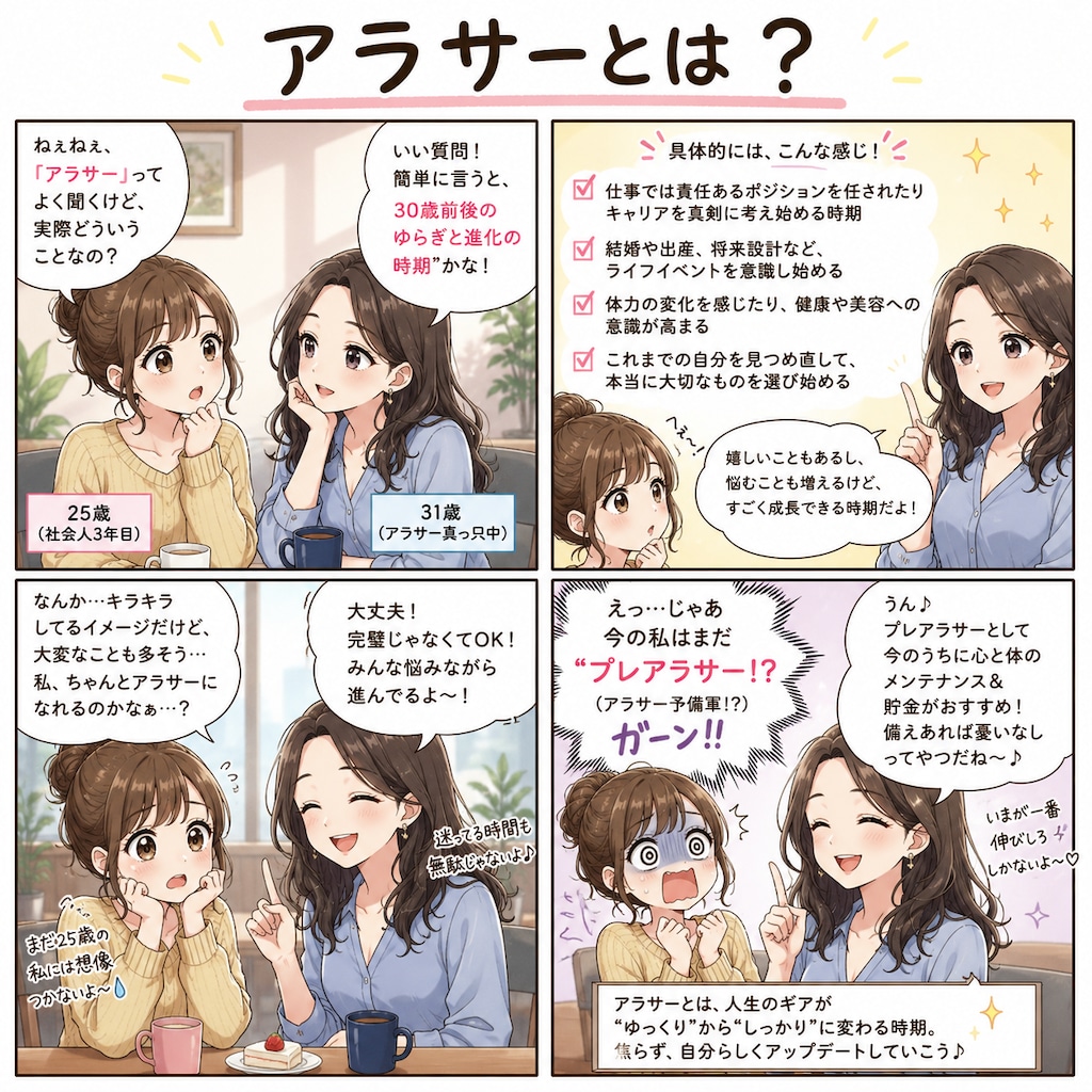 「アラサー」とは？