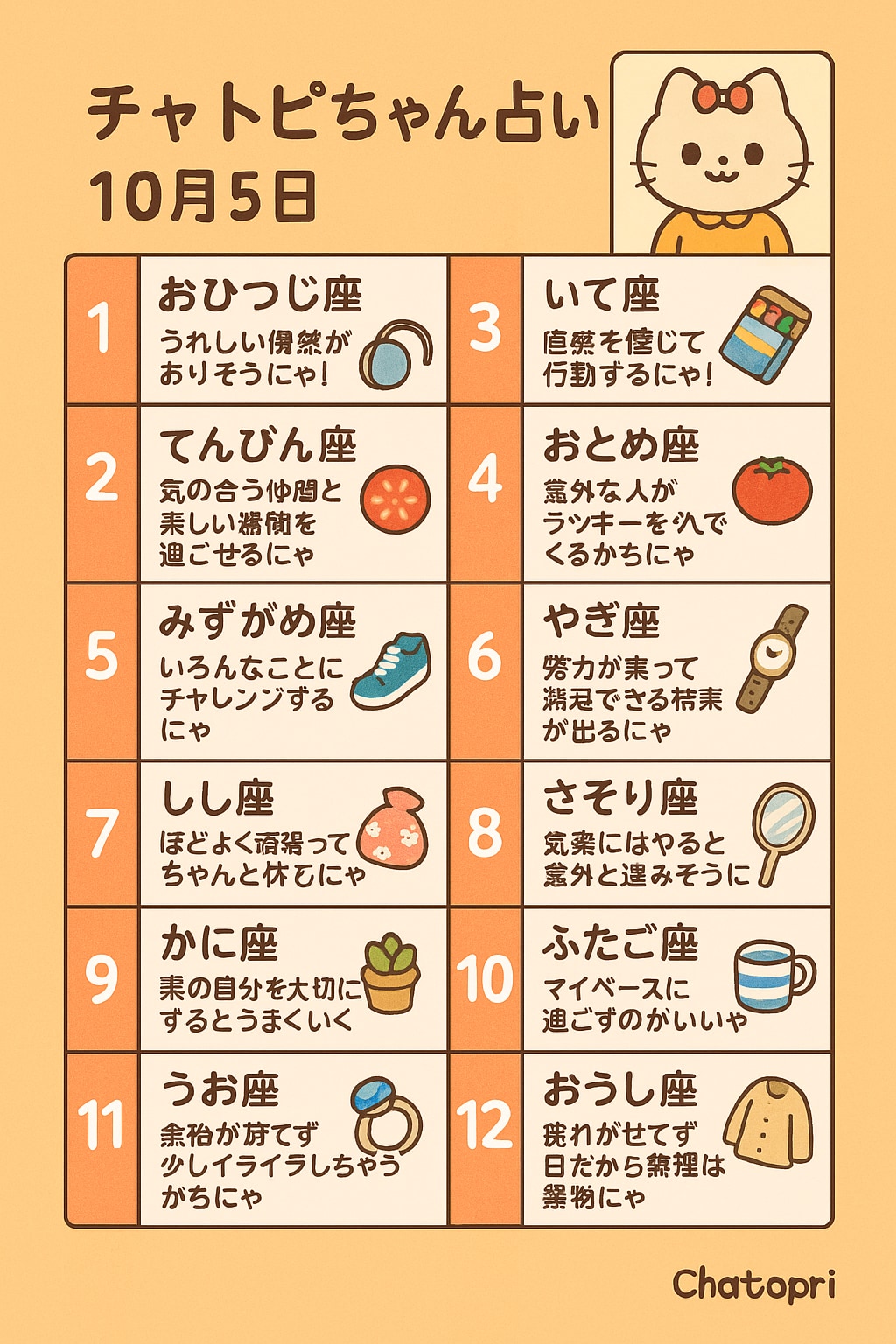 チャトピちゃん占い（10/05）