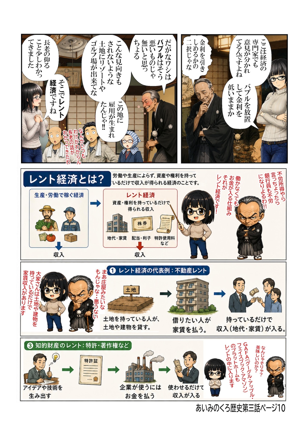 あいみのくろ歴史　第三話謎のレント経済