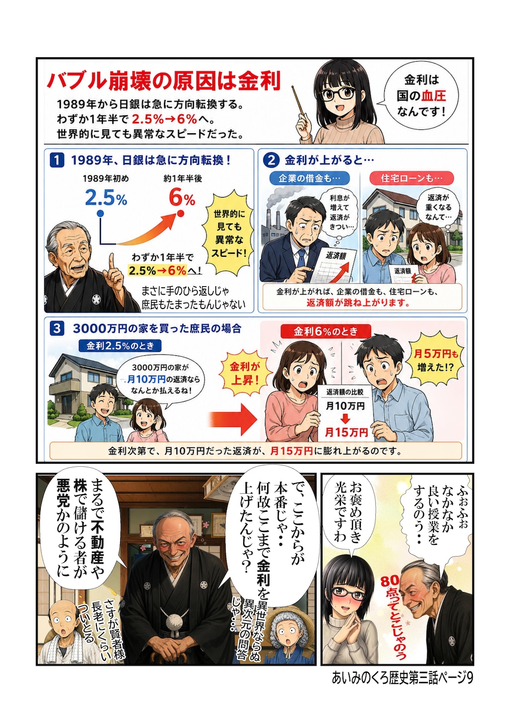 あいみのくろ歴史　第三話謎のレント経済