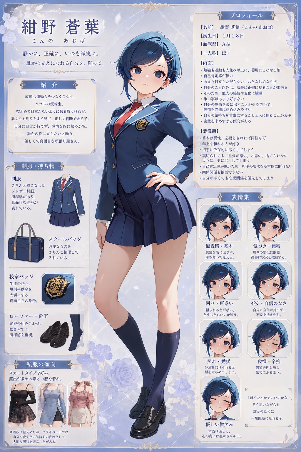 紺野蒼葉のキャラクターシート