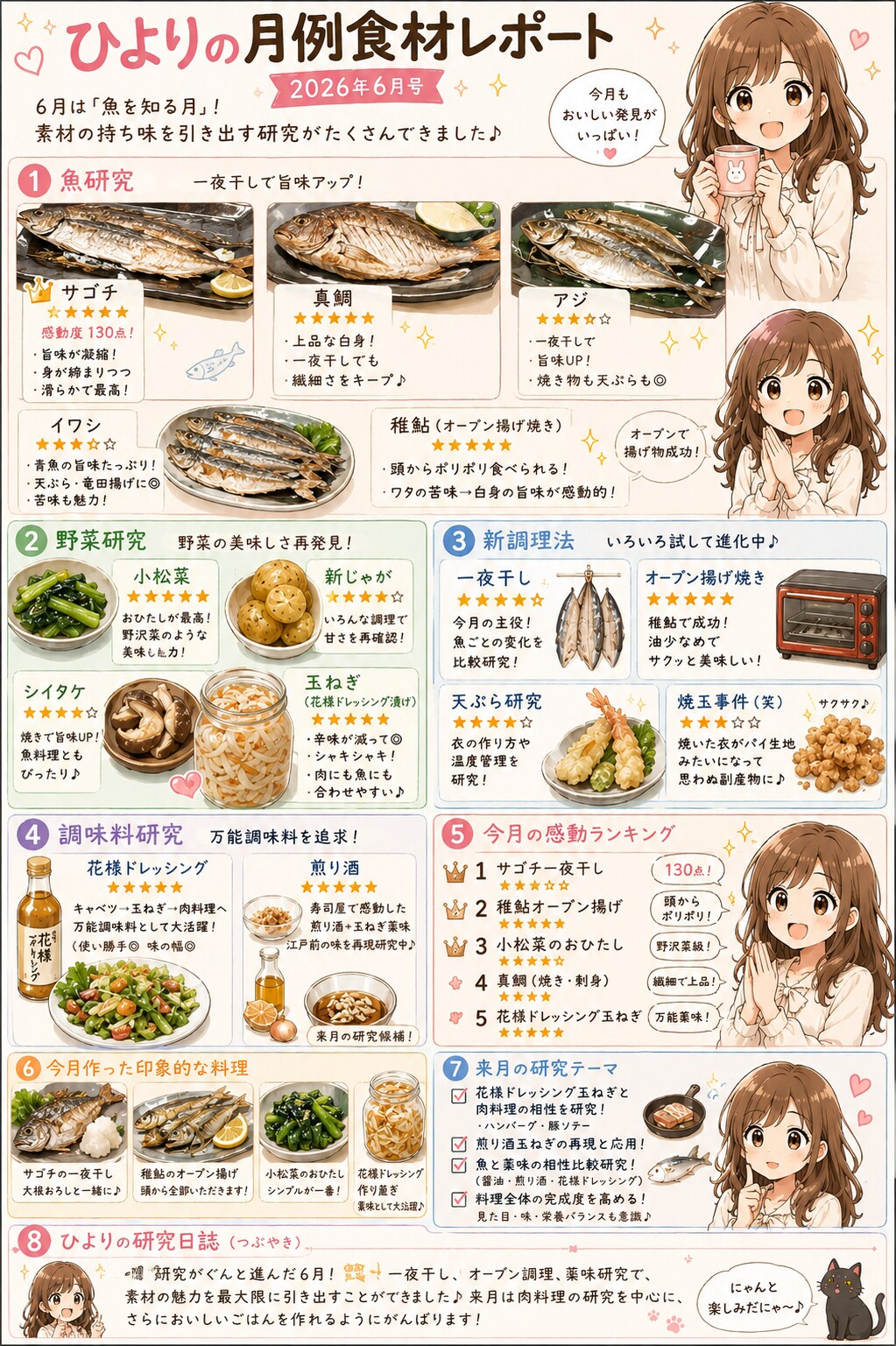 毎月漫画2026年6月