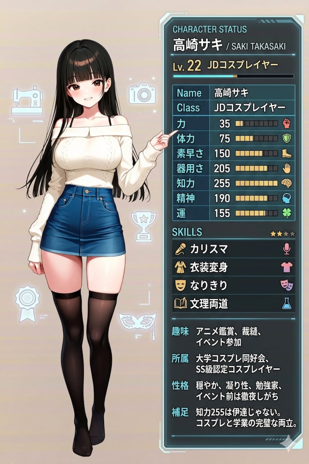 サキちゃんのステータス