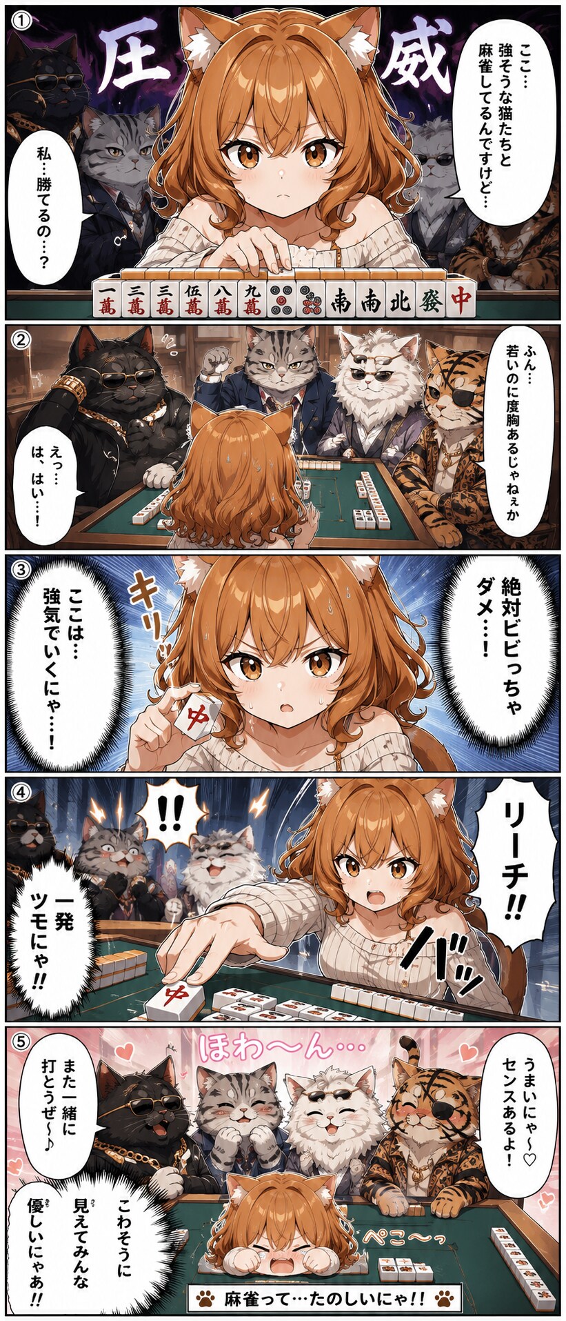 プレッシャー猫