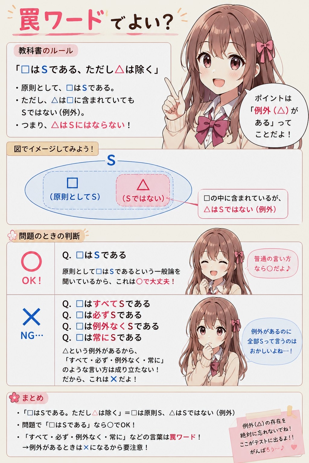 罠ワードお姉やん