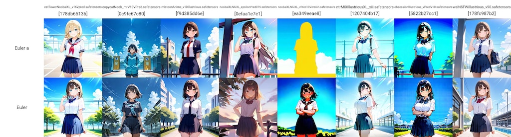 NoobAIのサンプラーのチェックしてみた奴